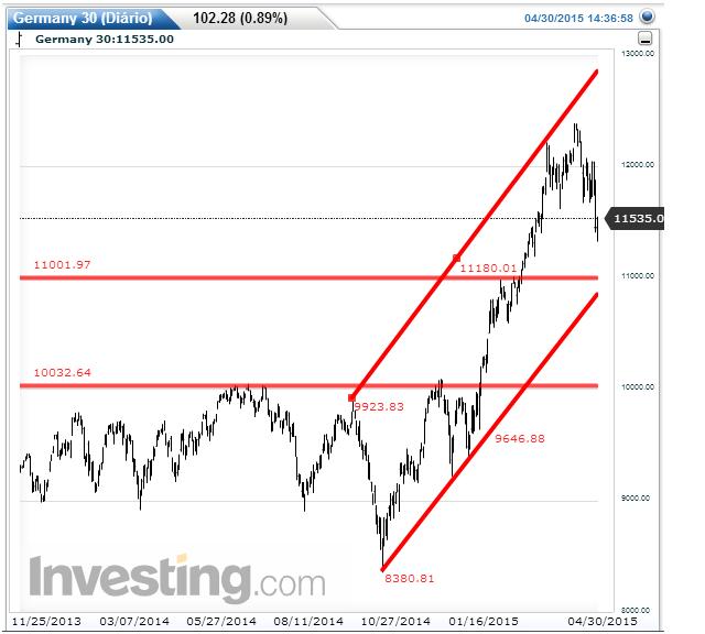 DAX.jpg