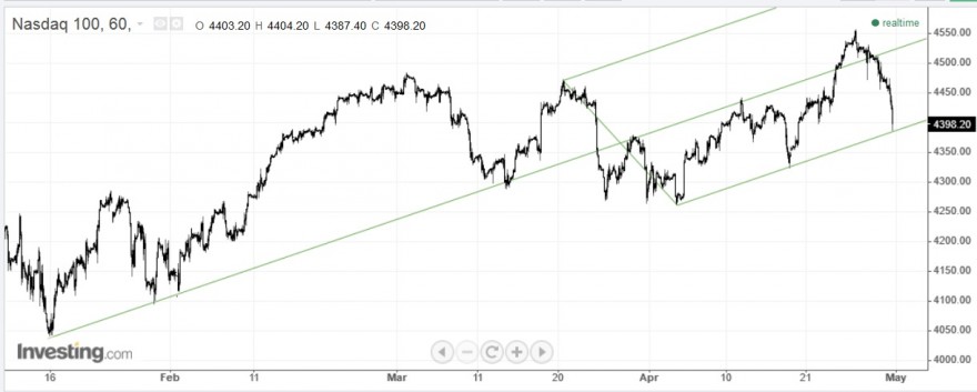 ndx.jpg