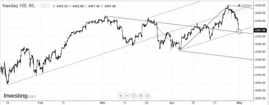 ndx1.jpg