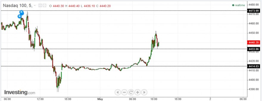 ndx1.jpg