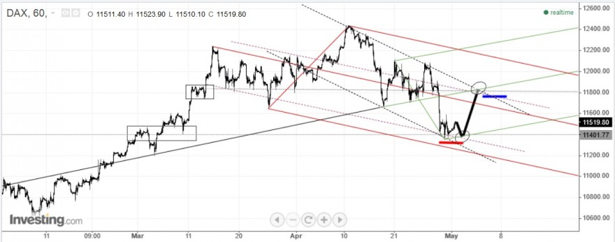 DAX.jpg