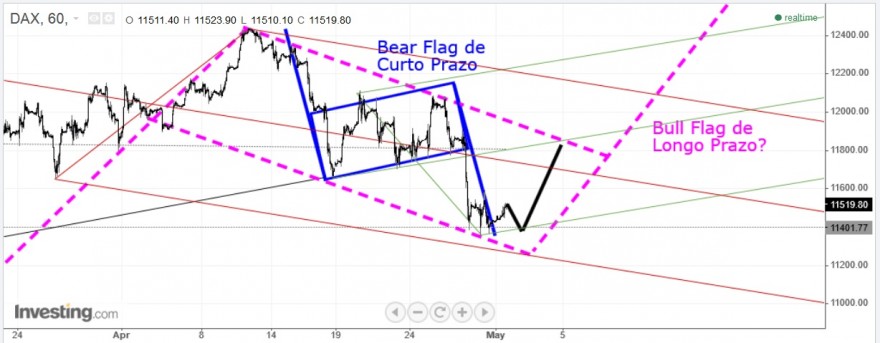 DAX.jpg