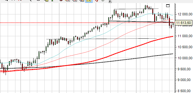 dax15.PNG