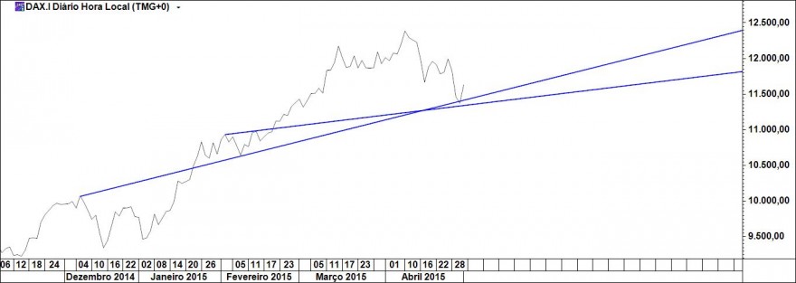dax.jpg