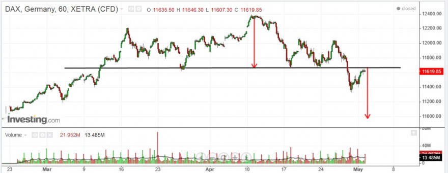 DAX.jpg