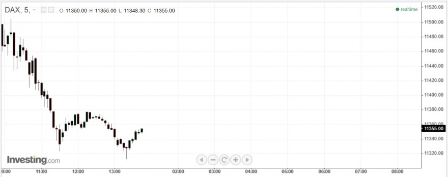 DAX1.jpg