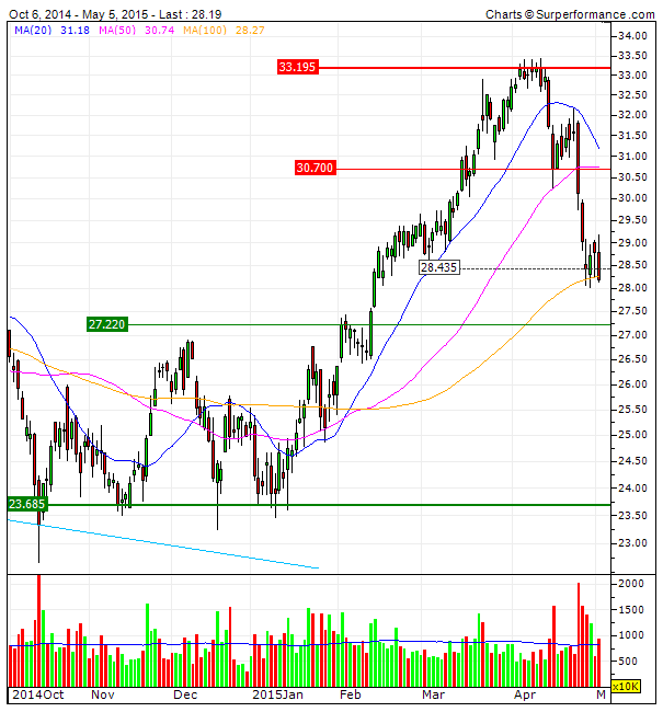 DEUTSCHE BANK let it roll.gif