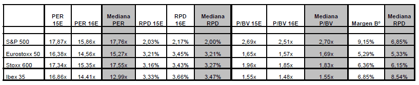 PERS ACTUAIS VS PERS MÉDIOS.gif