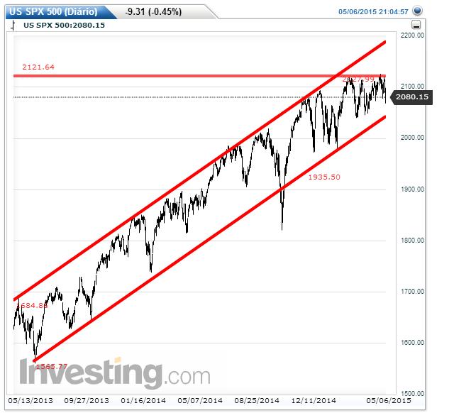 S&P500.jpg