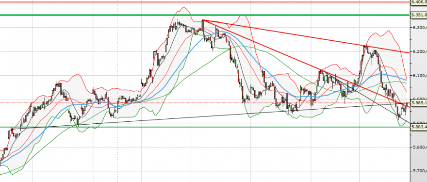psi-07-05-2015.png