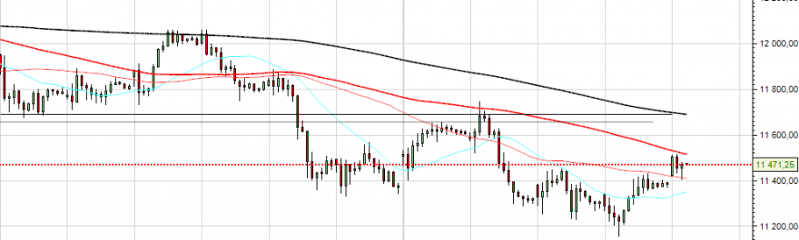 dax17.PNG