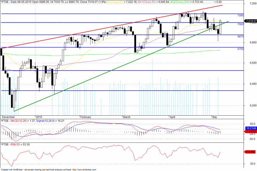 ftse.png