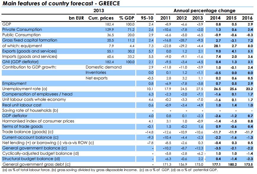 grecia1.ec.JPG