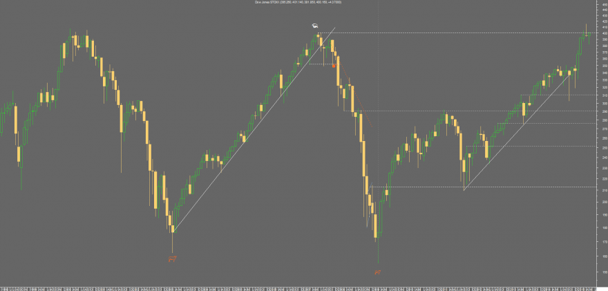 STOXX  MENSAL.png