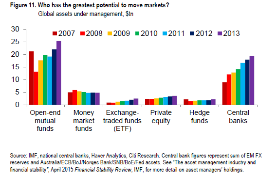 who leads the market.png