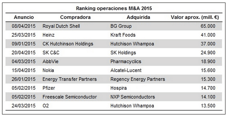 M&A.gif