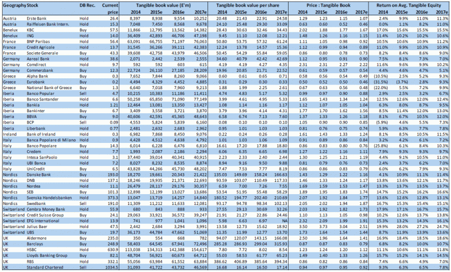 Banca europeia II.gif