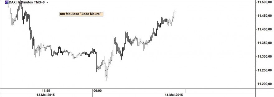 dax.jpg