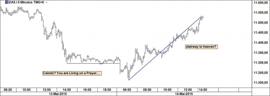dax.jpg
