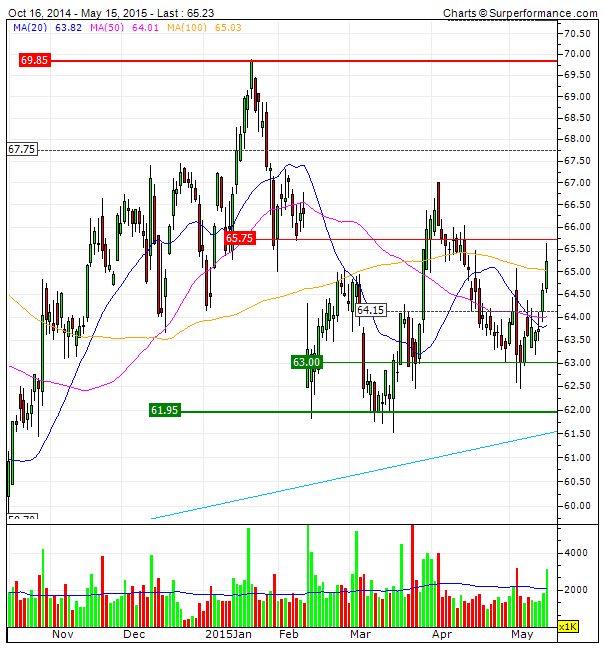 KELLOGG  value play.gif