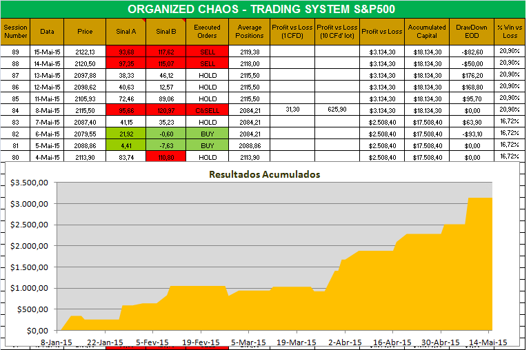 organized chaos.png