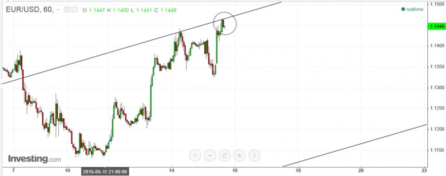 eur usd2.jpg