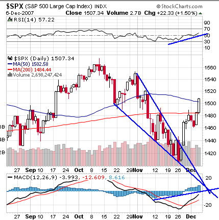 SPX.png