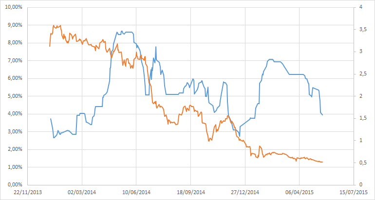 PTC-shorts.png