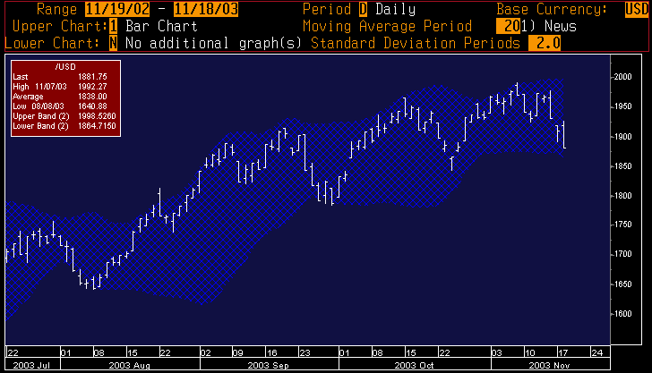 NASDAQ.gif