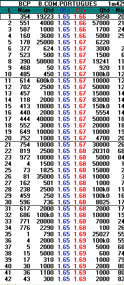 BCP.gif