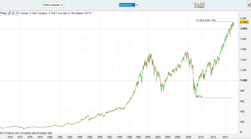 spx.png