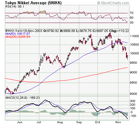 nikkei.png