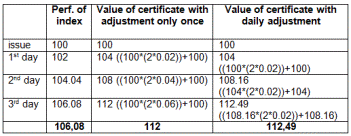 factorcertificate.gif