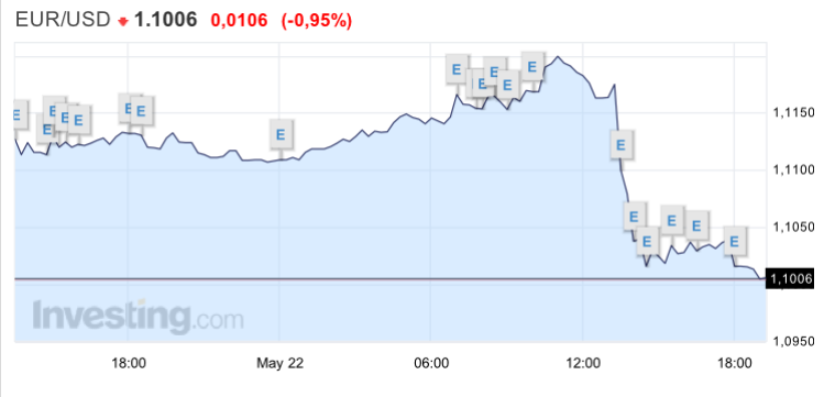 EURUSD.png