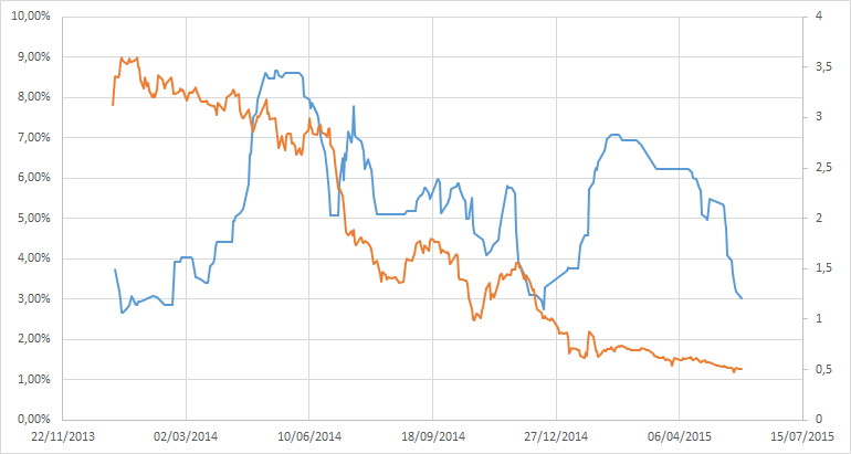 PTC-shorts.png