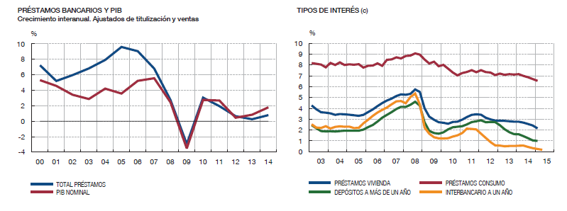 MAIS CRÉDITO MAIS CONSUMO.png