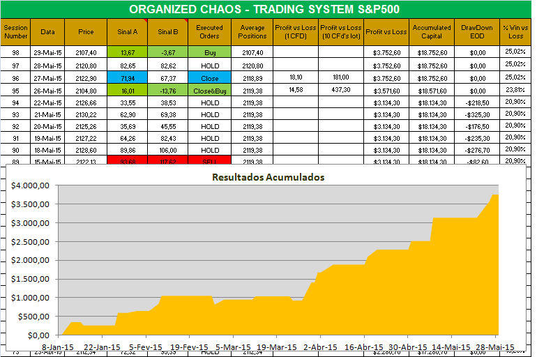 organized chaos.png