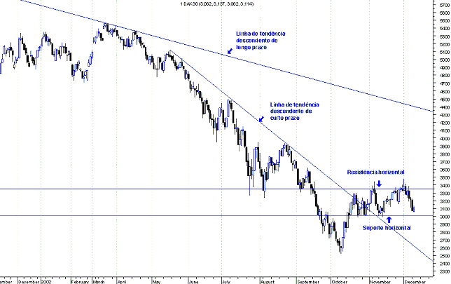 forum-dax.gif