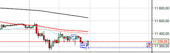dax1.PNG