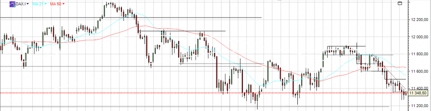 dax5.PNG