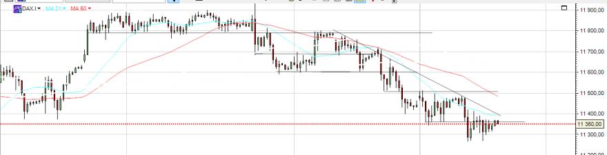 dax3.PNG