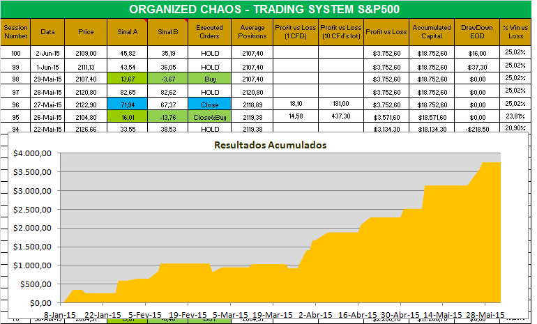 organized chaos.png