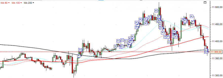 dax11.PNG