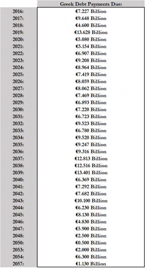 Greek payments.jpg