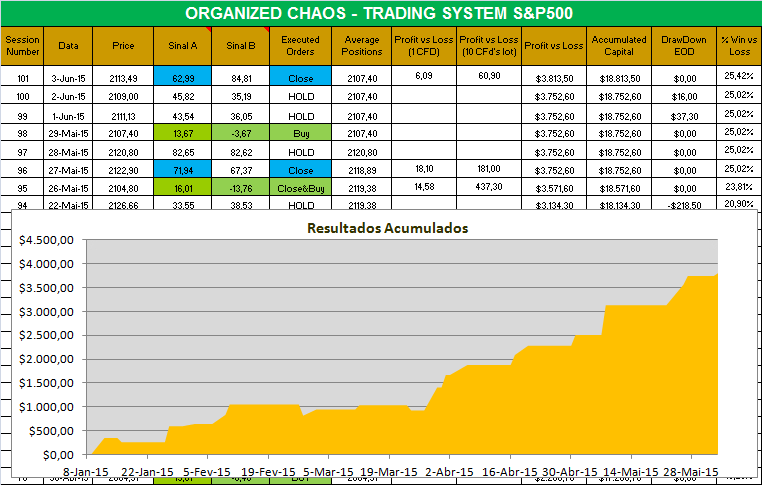 organized chaos.png