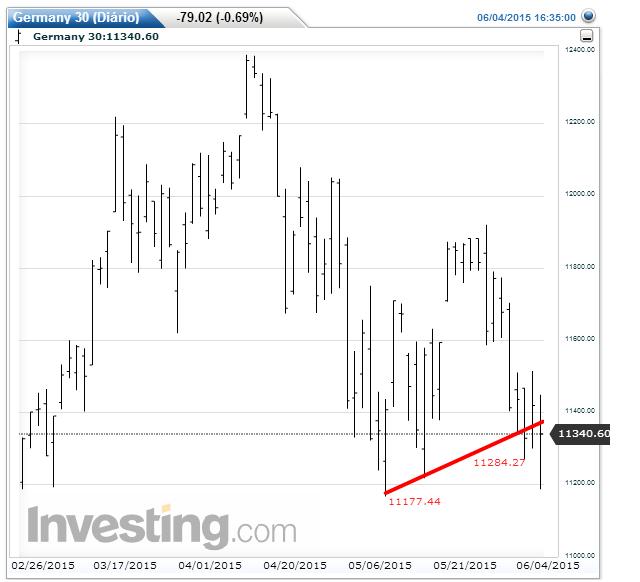 DAX-1.jpg