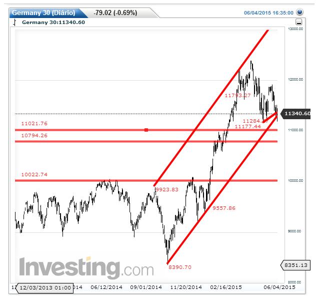 DAX-2.jpg