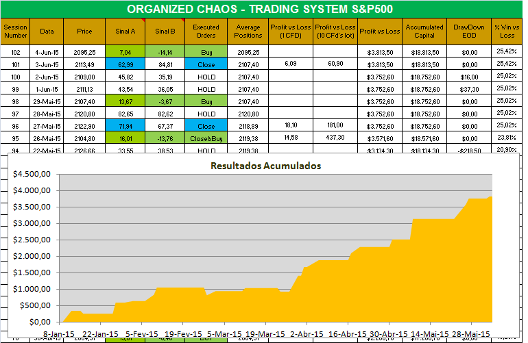 organized chaos.png