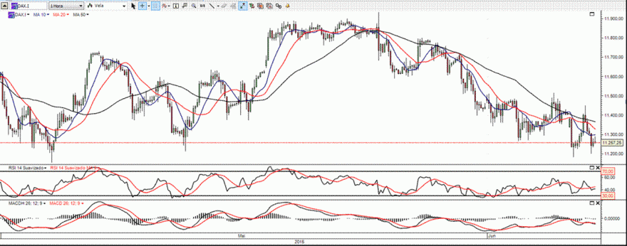 dax.gif
