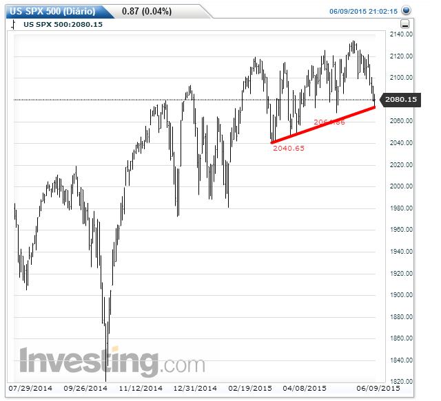 S&P500.jpg